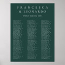 Search for emerald green wedding signs Minimalist