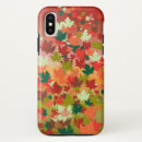 Search for canadian maple leaf iphone cases Canuck