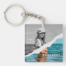 Search for photo frame key rings Retro