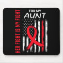 Search for chd electronics Heart disease month