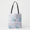 Search for avatar accessories Blue