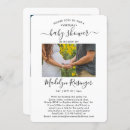 Search for long distance baby shower invitations Social distancing