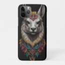 Search for animal portraits iphone cases Drawing