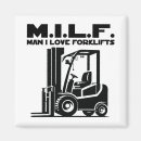 Search for operating magnets Construction