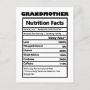 Search for nutrition facts cards invites Funny