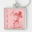 Search for cupid key rings Angel