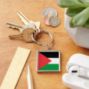 Search for palestine key rings Muslim