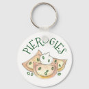 Search for potato key rings Foodie