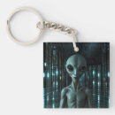 Search for grey alien key rings Ufo