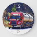 Search for tanker trucks posters Truckers