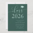 Search for 2025 invitations Typography