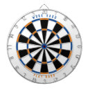 Search for game room Fun