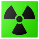 Search for green neon tiles Lime
