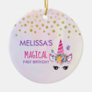 Search for confetti christmas tree decorations Whimsical