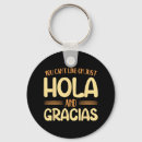 Search for for spanish teachers key rings Modern classroom
