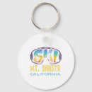 Search for shasta key rings Retro