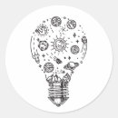 Search for bulb stickers Creativity
