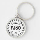 Search for cruiser key rings Toyota