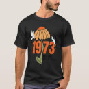 Search for roe mens tshirts Abortion