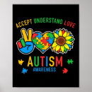 Search for disorder posters Adhd