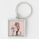 Search for july fourth key rings America