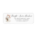 Search for ghost return address labels Witch