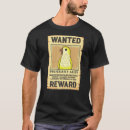 Search for monk parrot Yellow
