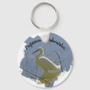 Search for birdwatching key rings Birdwatcher