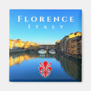 Search for attractions magnets Italy