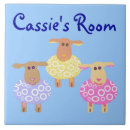 Search for cute lamb tiles Lambs
