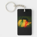 Search for beret key rings Cat