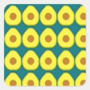 Search for avocado stickers Nutrition