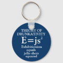 Search for beaded key rings Mardi gras