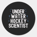 Search for hockey quote stickers Funny