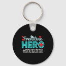 Search for mental health worker key rings Motivation