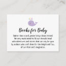Search for wishing well baby shower invitations For her