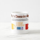 Search for macaroni mugs Macaroni and cheese