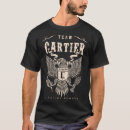 Search for cartier tshirts Lifetime