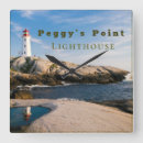 Search for atlantic lighthouse Nova scotia