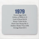 Search for retro 90s mousepads Birthday