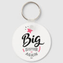 Search for soon rounded key rings Pregnancy
