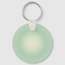Search for taurus key rings Astrology