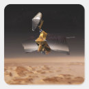 Search for orbit stickers Solar panels