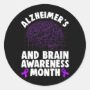 Search for brain power stickers Stress management