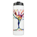 Search for brain travel mugs Neurons