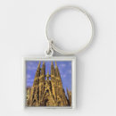 Search for gaudi key rings Architecture