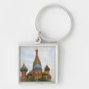 Search for basilic key rings Europe