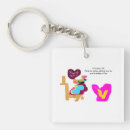 Search for direct key rings Lord
