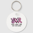 Search for cure breast key rings Survivor