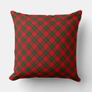 Search for red green tartan cushions Scottish